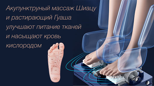 ИК-прогрев, массаж Шиацу и Гуаша стоп