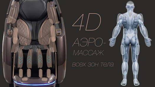 Действие воздушно-компрессионного массажа